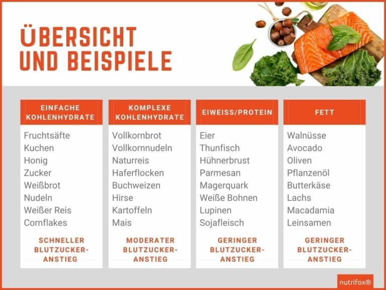heisshunger-10